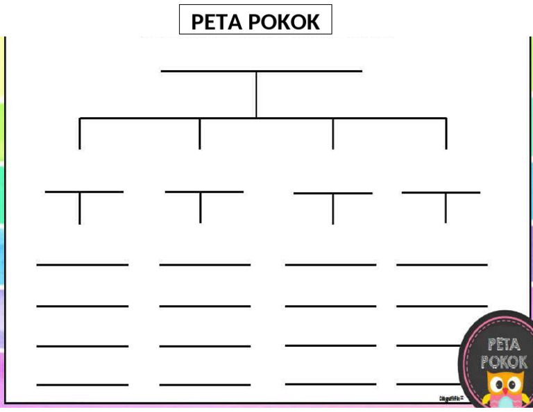 Peta Pokok | PDF