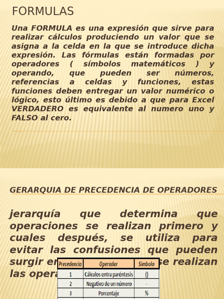 Fórmulas y Gráficos en Excel | PDF | Matemáticas | Programación de ...