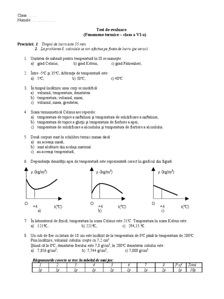 Test Cls VI | PDF