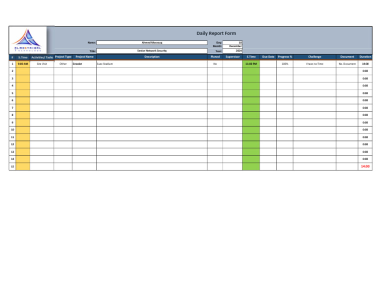 Daily Report 18-12-24 | PDF