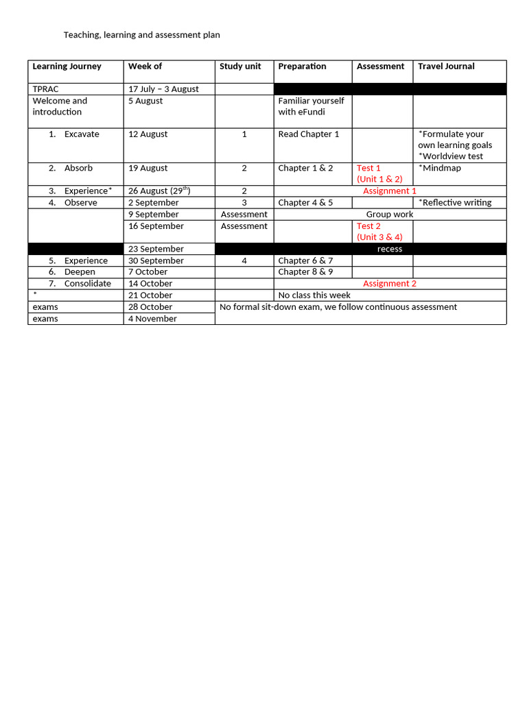 UTEW 221 - 2024 - Learning Journey - 002 | PDF