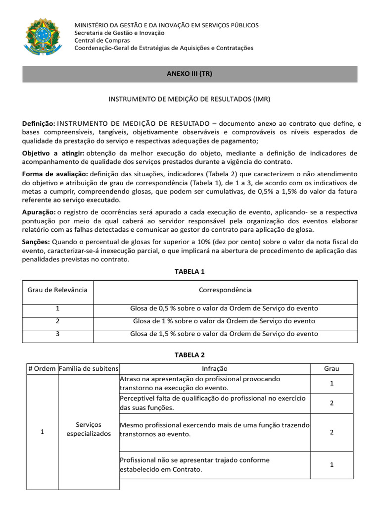Instrumento de Medição de Resultados IMR | PDF | Inovação