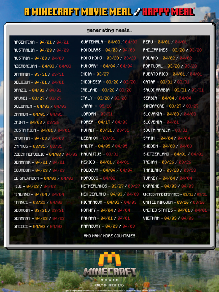 Minecraft Markets | PDF