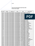 Daftar UKA Kab Sukoharjo 2012