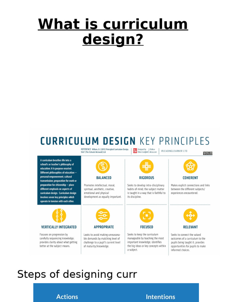 LSN 1 Curr Design | PDF