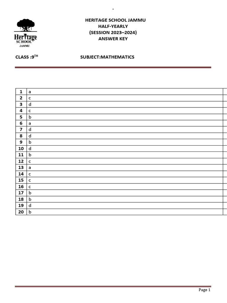 9th Grade Math Half-Yearly Answer Key | PDF | Mathematics | Classical ...