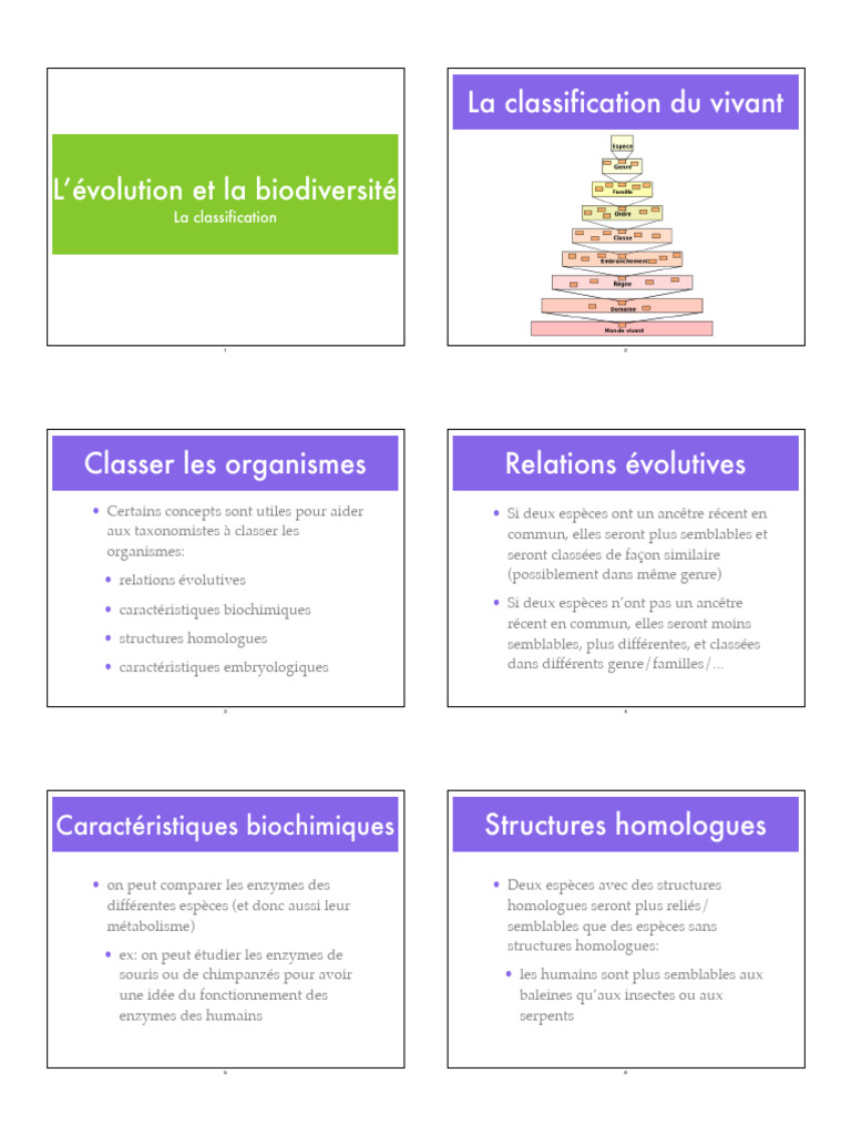 Classification et évolution des organismes | PDF | Virus | Cellule ...