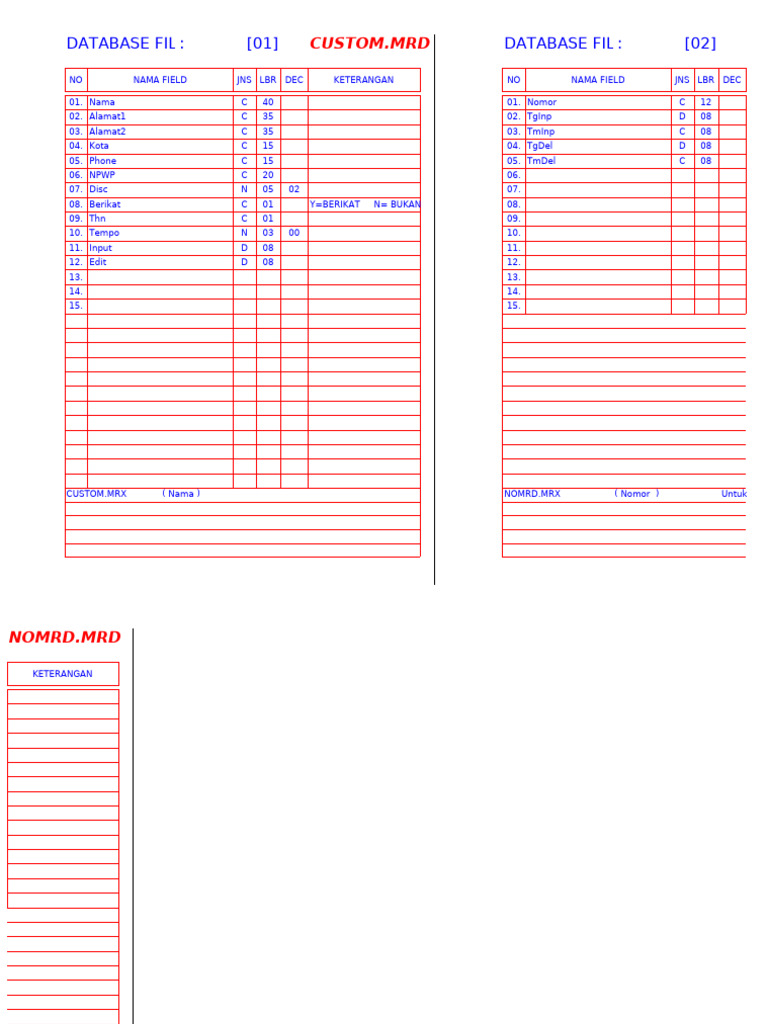 DataBase | PDF