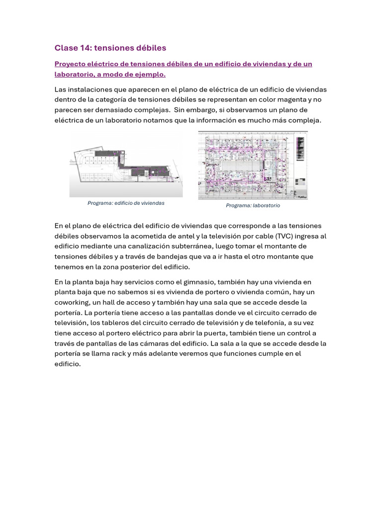 Instalaciones de Tensiones Débiles en Edificios | PDF | Red de ...