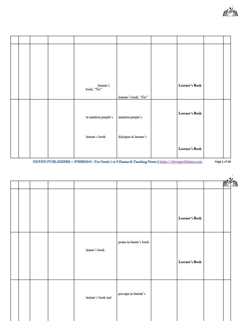 Grade 7 English Scheme of Work 2025 | PDF | English Language | Books