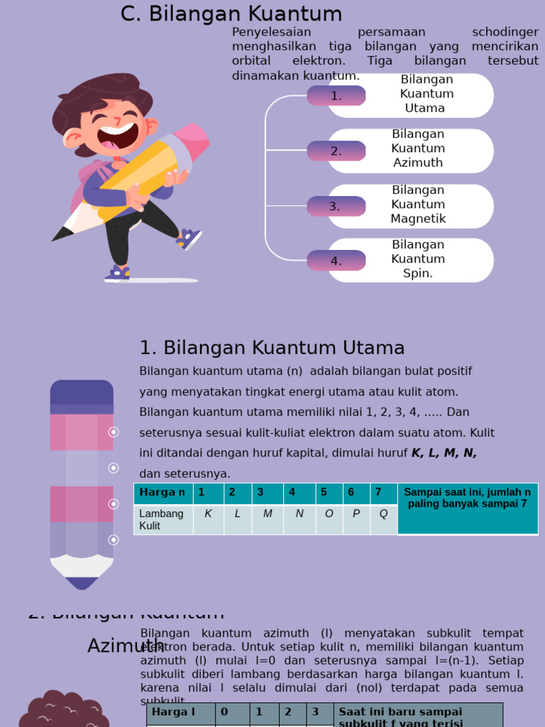 BAB 2 Materi Lanjutan Subab Susunan Atom | PDF