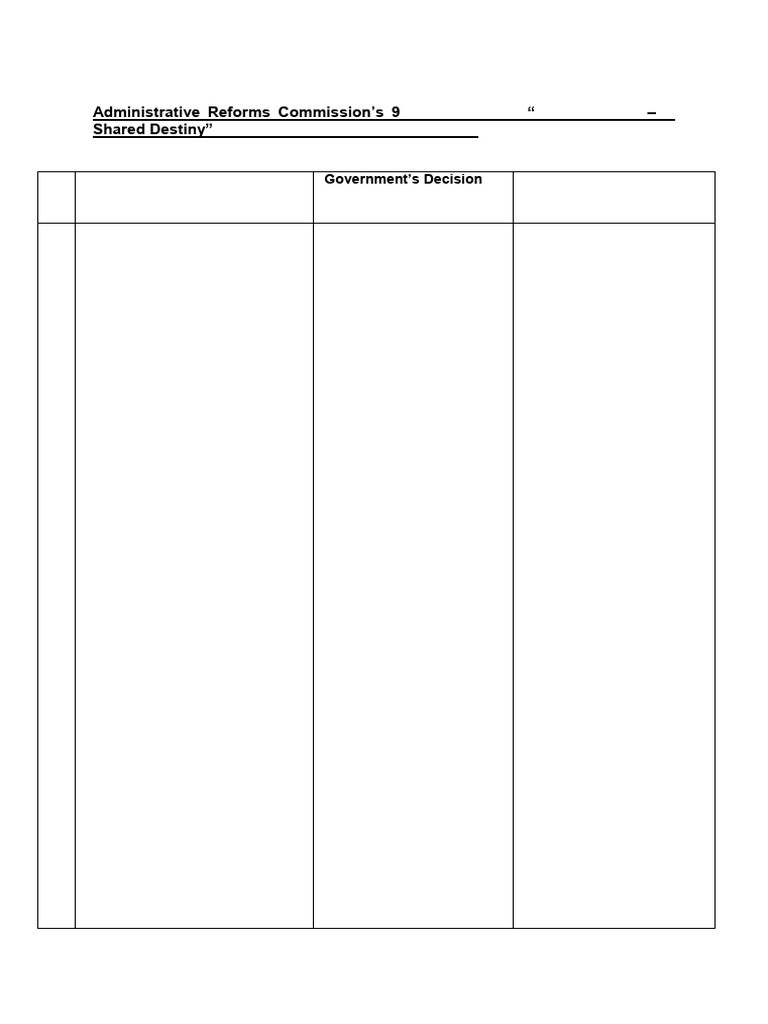 ATR For 9th Report of 2nd ARC | PDF | Charitable Organization | Government
