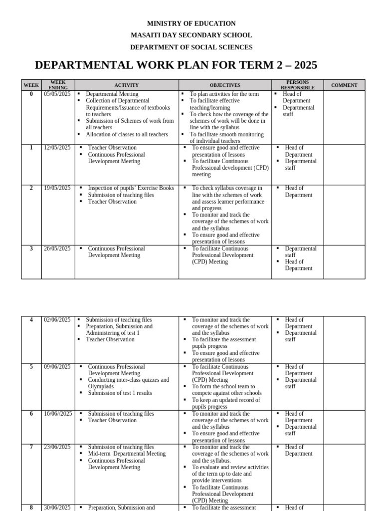 Term 2 2025 Social Sciences Work Plan | PDF | Teachers | Learning