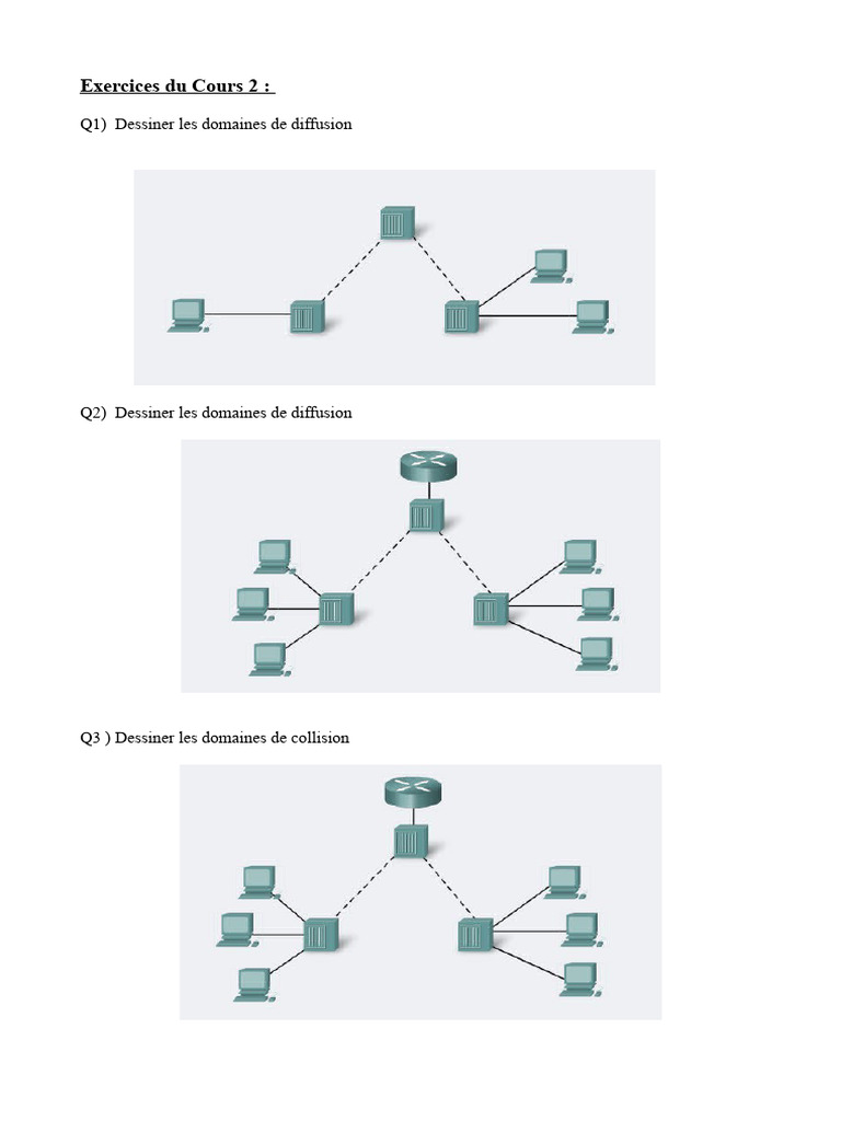 Exercices sur les domaines de diffusion et collision | PDF
