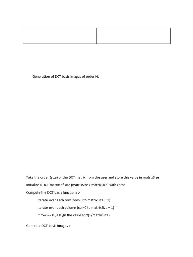 EXP 4 by Vedant | PDF | Matrix (Mathematics) | Basis (Linear Algebra)