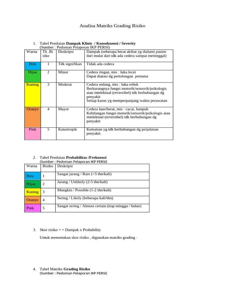 Matriks Grading Risiko Kesehatan | PDF