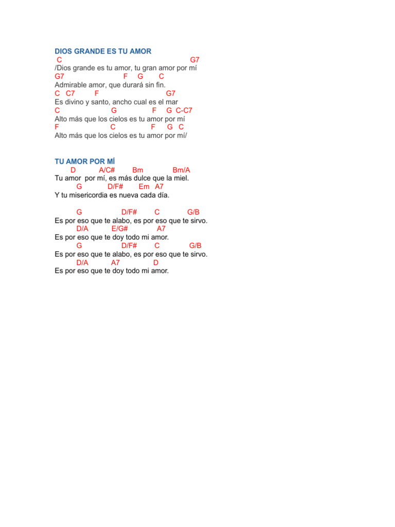 Acordes Alabanzas Pdf