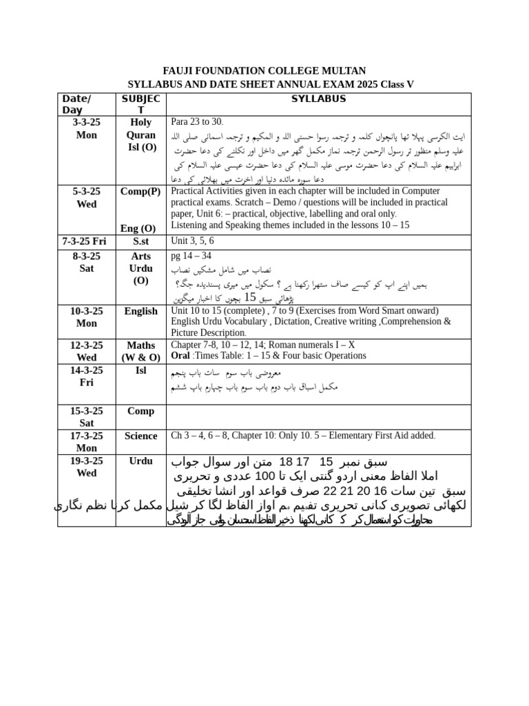 Annual Examination Datesheet | PDF