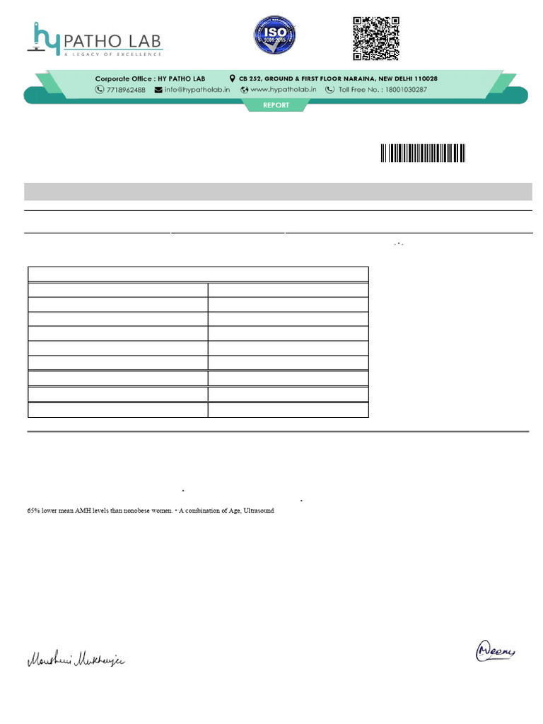 Report - R25 Shahida - HL9400439761 - 1 | PDF | Thyroid Stimulating ...