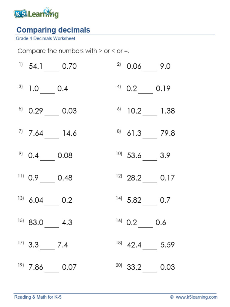 Grade 4 Comparing Decimals Worksheet | PDF