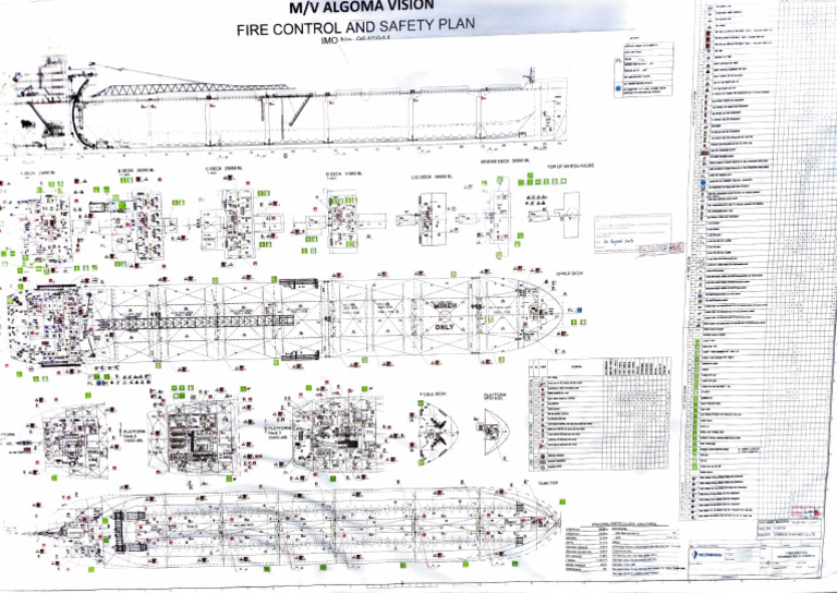 Fire Control and Safety Plan Overview | PDF