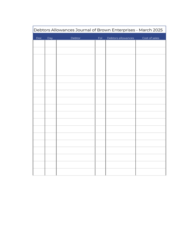 G10 Accounting M14 14.2 Debtors Allowances Journal | PDF