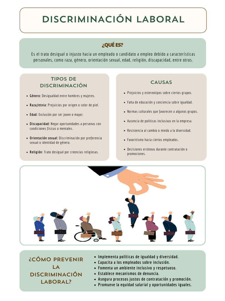 Discriminación Laboral | PDF
