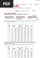 Copper Tubes - ASTM B88