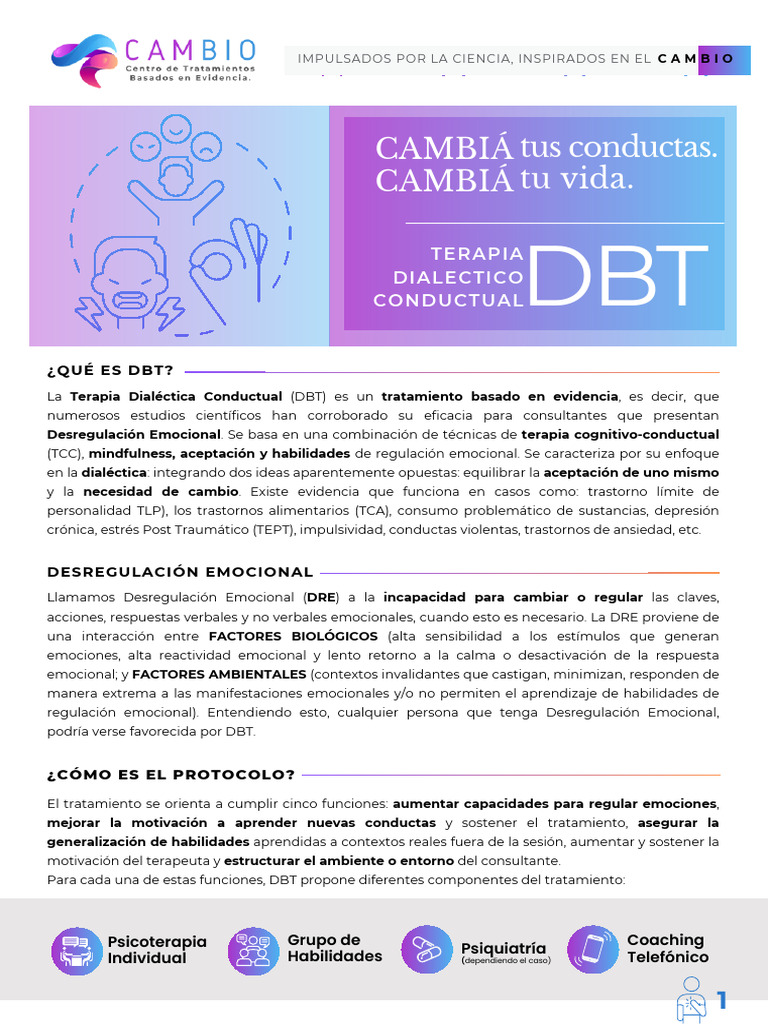 Dossier DBT | PDF | Las emociones | Terapia de conducta cognitiva