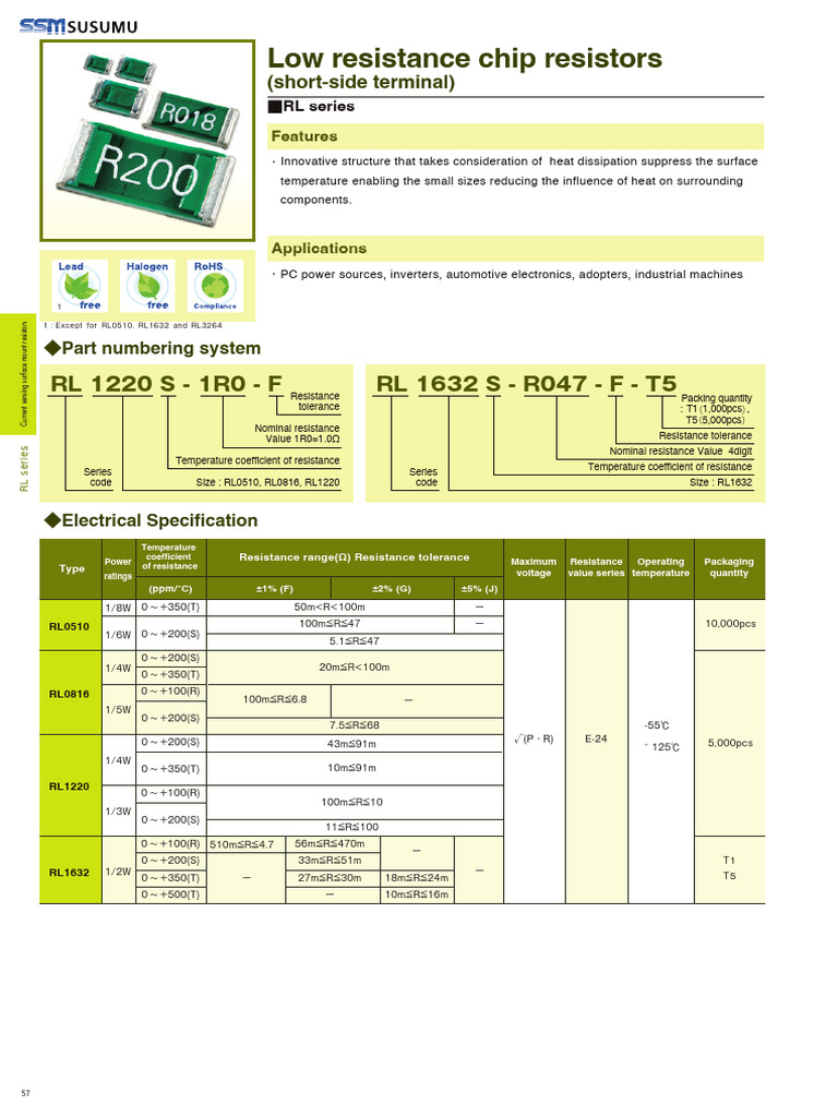 Low Resistance Chip Resistors Overview | PDF | Resistor | Electrical ...