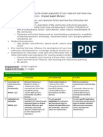 Contextual Factor Rubric