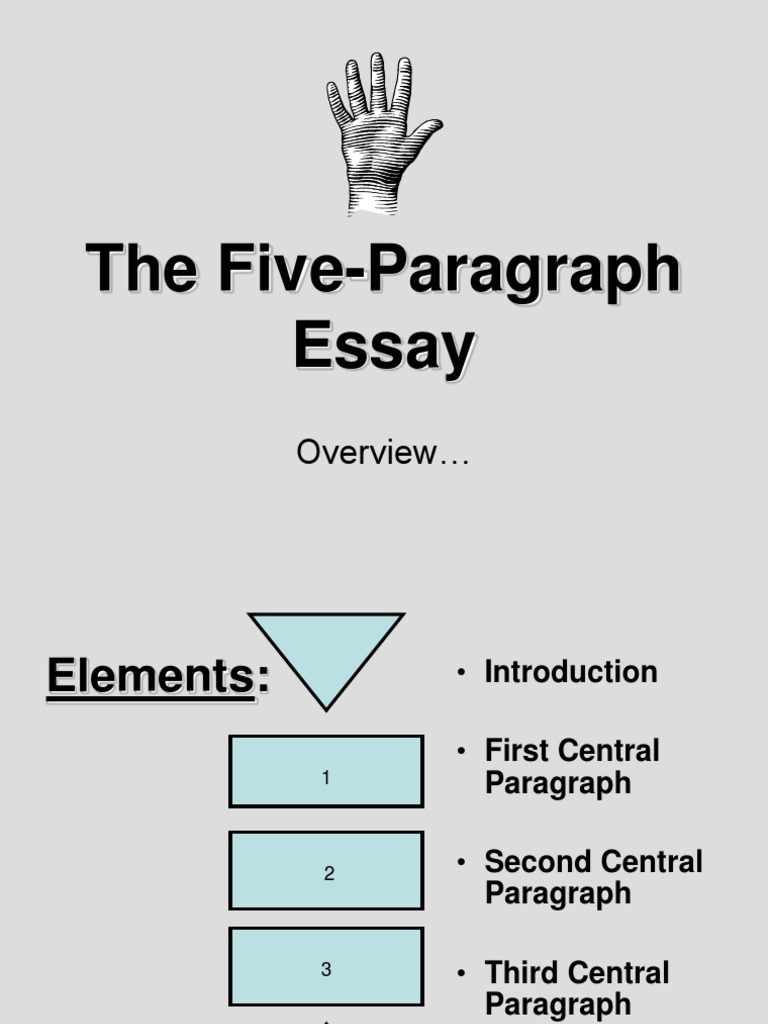 Five-Paragraph Essay Structure Guide | PDF | Paragraph | Essays