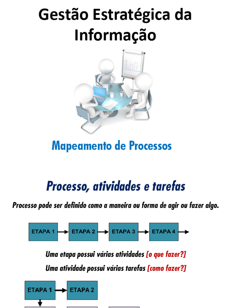 Mapeamento de Processos e Estruturas Organizacionais | PDF | Business