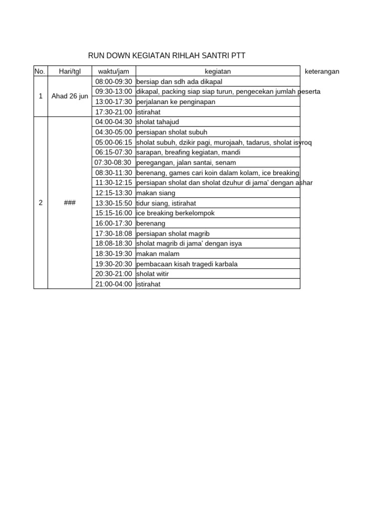 Kegiatan Rihlah Santri PTT 2023 | PDF