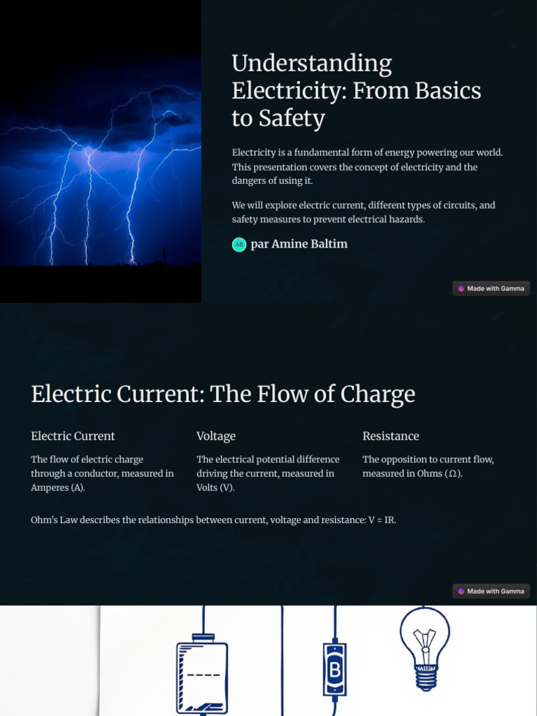 Understanding Electricity From Basics To Safety | PDF