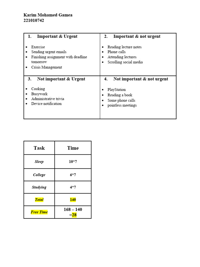 Time Management. | PDF