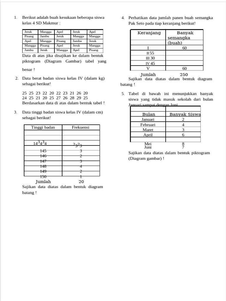 Data Siswa Kelas IV SD Makmur | PDF