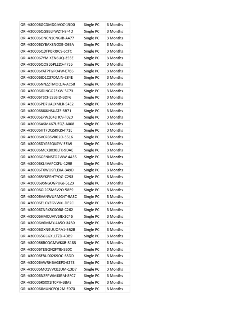 T Team License Codes | PDF