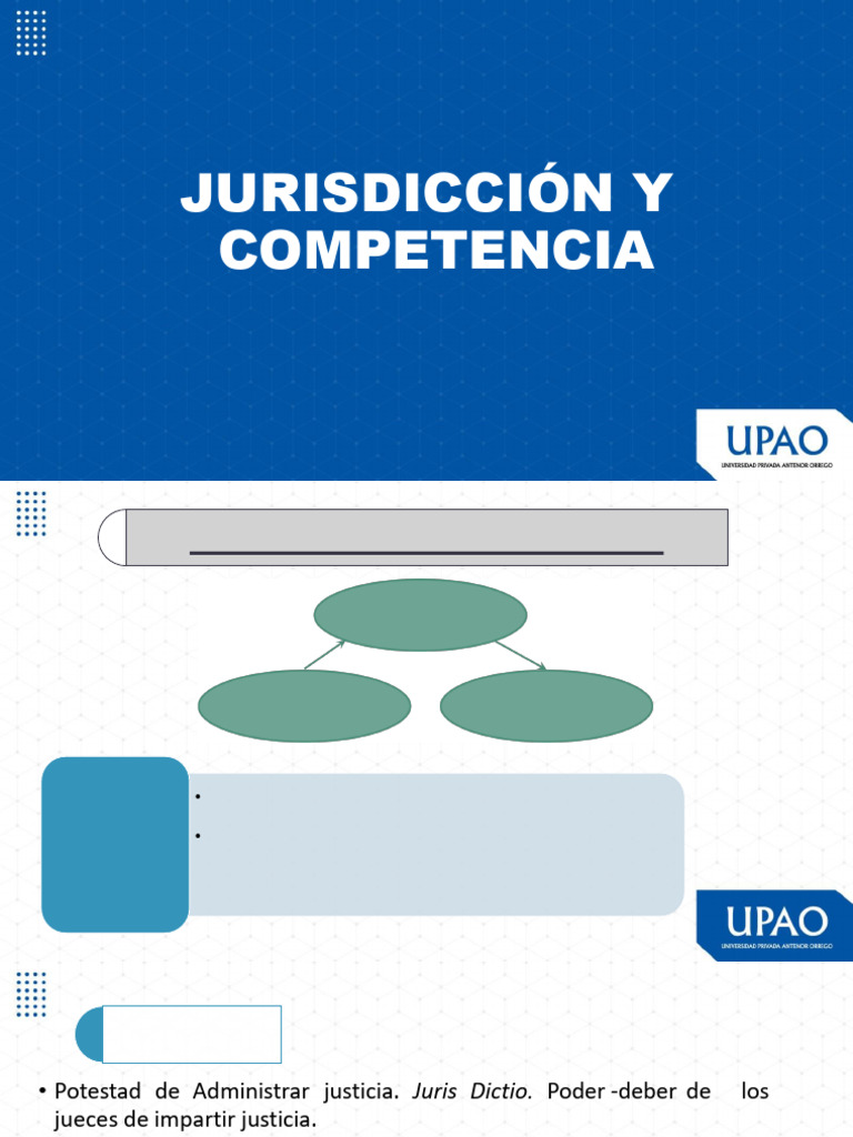 Jurisdicción y Competencia en Derecho Penal | PDF | Jurisdicción ...