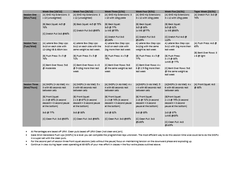 6-Week Powerbuilding Workout Plan | PDF | Weight Training | Physical ...