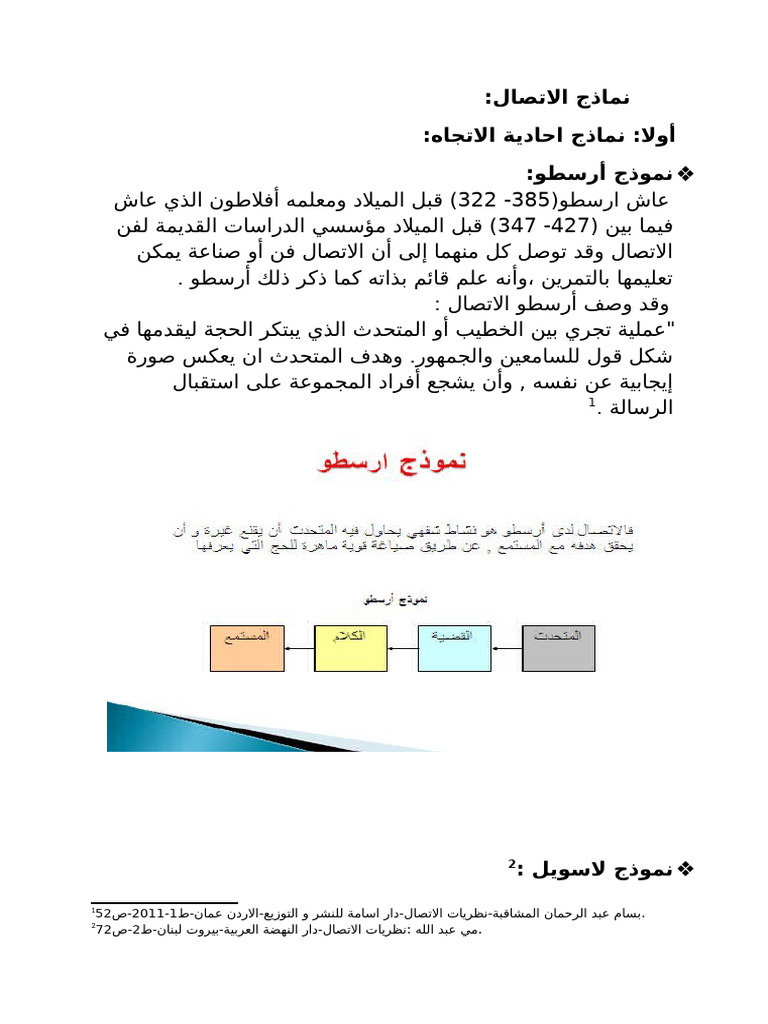 نماذج الاتصال | PDF
