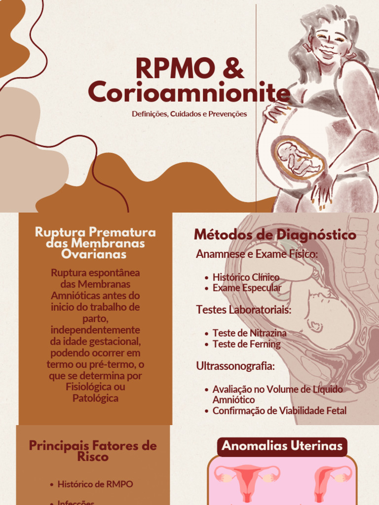 Corioamnionite e RPMO: Cuidados e Prevenção | PDF | Gravidez | Sepse