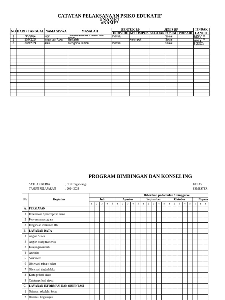 Catatan Psiko Edukatif Siswa SDN Tegalwangi | PDF
