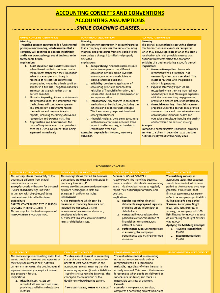 Accounting Concepts and Conventions | PDF | Debits And Credits | Expense