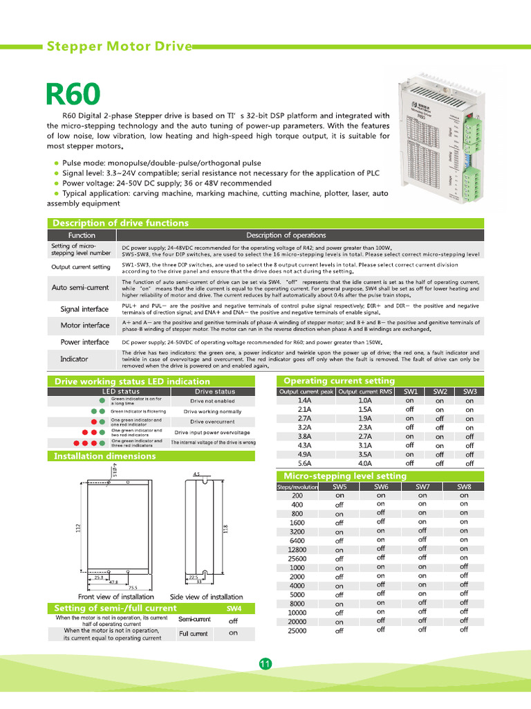 R60 Driver | PDF