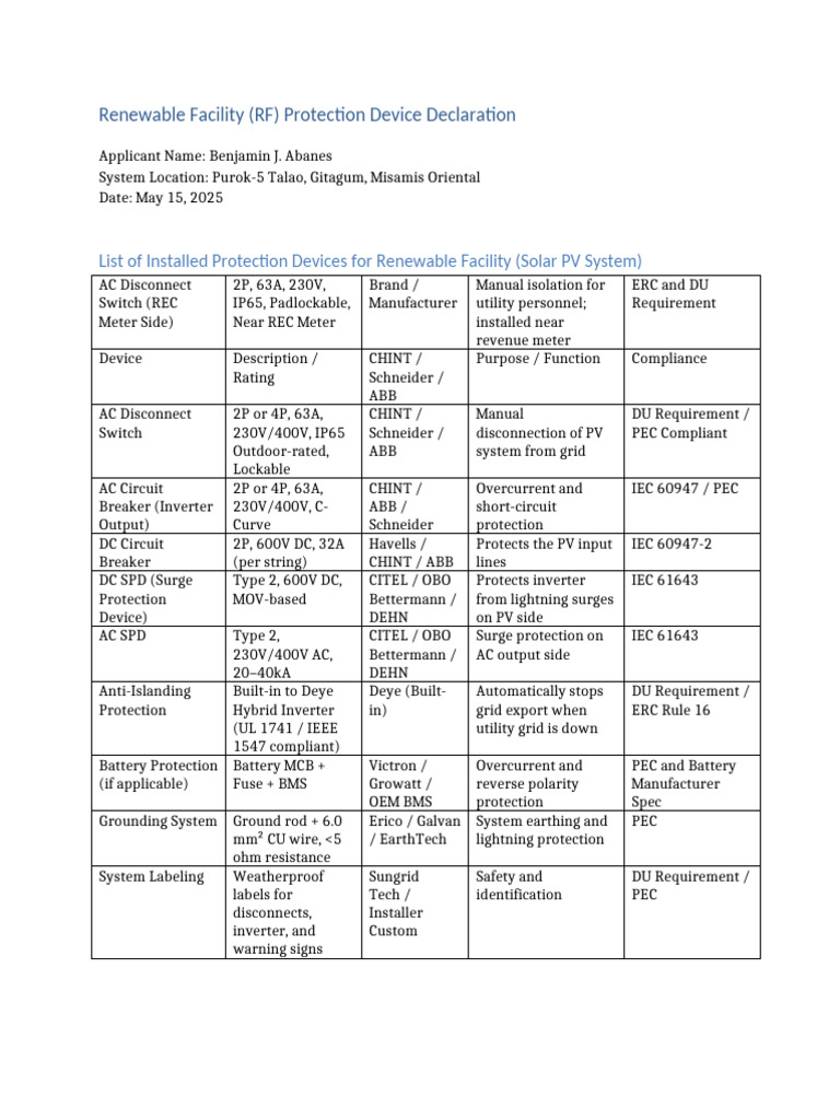 RF Protection Device Declaration Deye UPDATED | PDF | Power Inverter ...