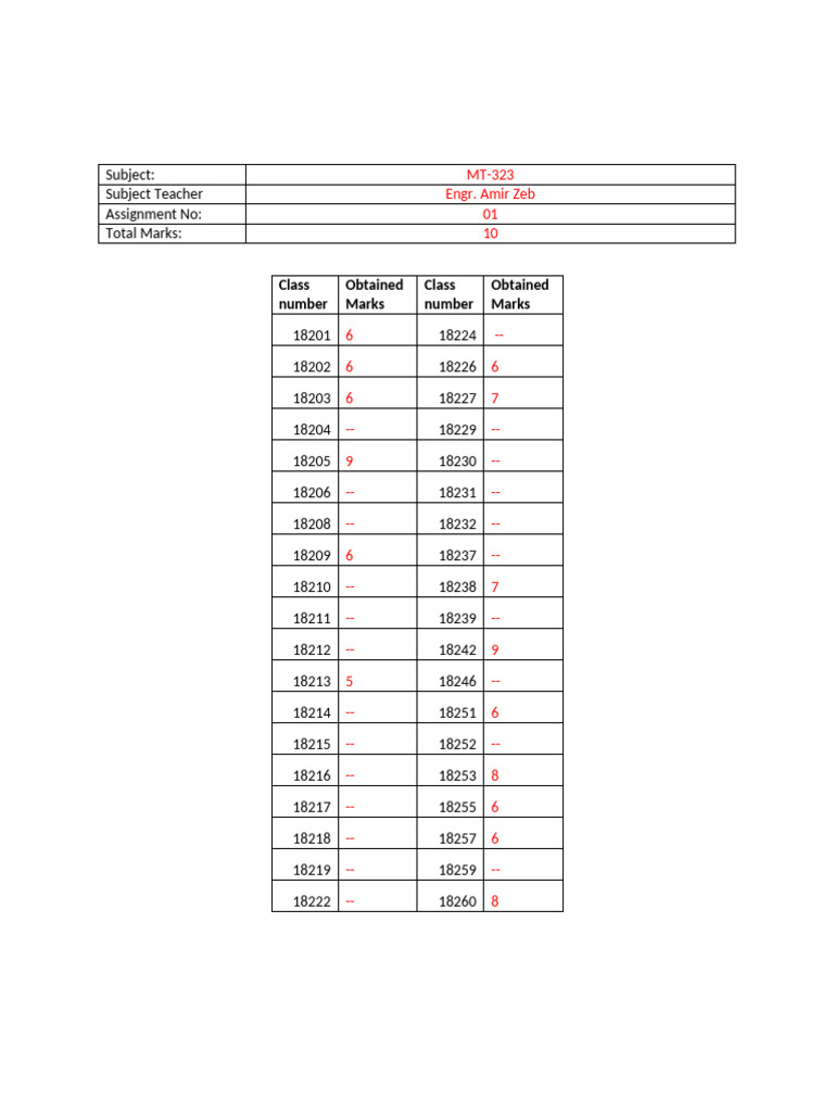 MT-323 Assignment 1 | PDF