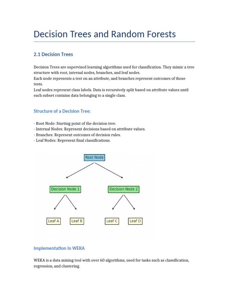 Decision Trees and Random Forests Notes | PDF