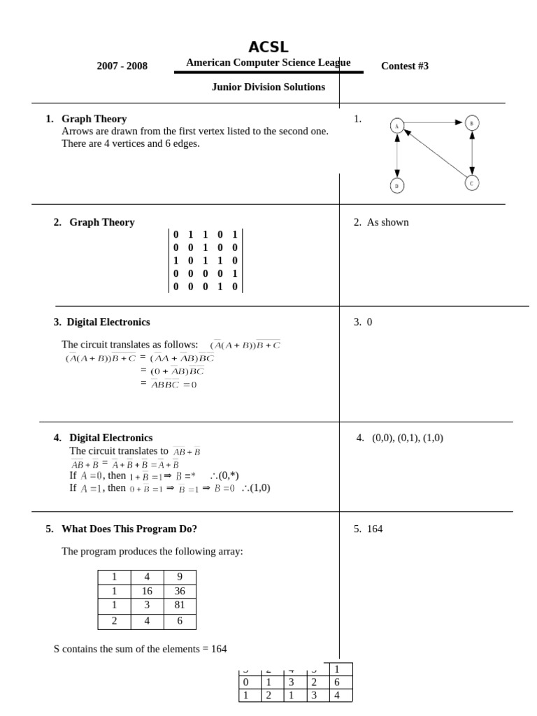 Junior Division Contest #3 Solutions | PDF