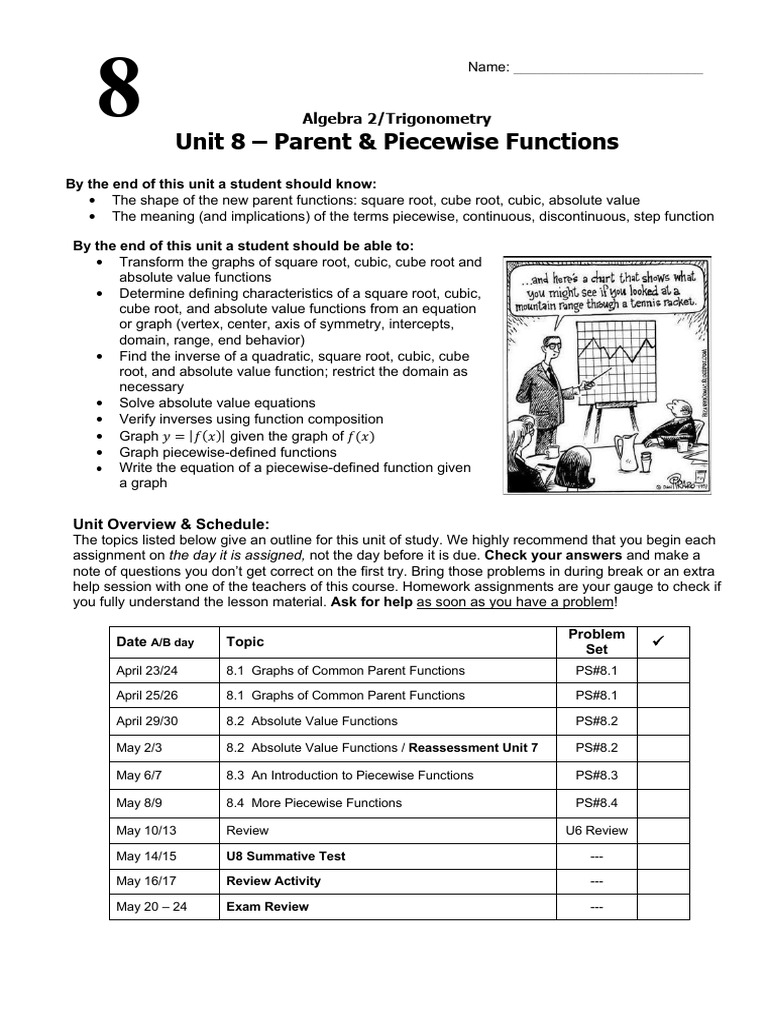 Parent & Piecewise Functions Guide | PDF | Function (Mathematics ...